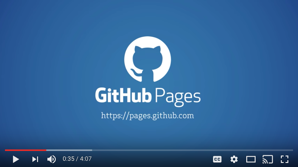 What is GitHub Pages?